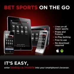 Bovada Mobile Betting app